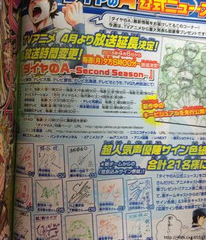 Ace of diamond Ace of diamond