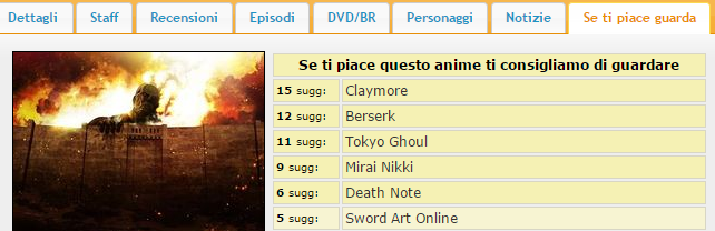 Se ti piace guarda Se ti piace guarda
