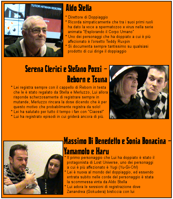 Aldo Stella, Serena Clerici, Stefano Pozzi, Massimo Di Benedetto e Sonia Bonacina (Voci di REBORN!) Aldo Stella, Serena Clerici, Stefano Pozzi, Massimo Di Benedetto e Sonia Bonacina (Voci di REBORN!)