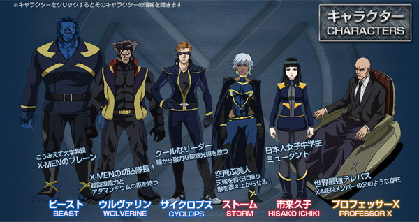 X-Men Anime Cast X-Men Anime Cast
