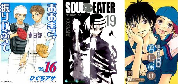 Cover Top 20 27/3/2011 - BigWindup! SoulEater KiminiTodoke Cover Top 20 27/3/2011 - BigWindup! SoulEater KiminiTodoke