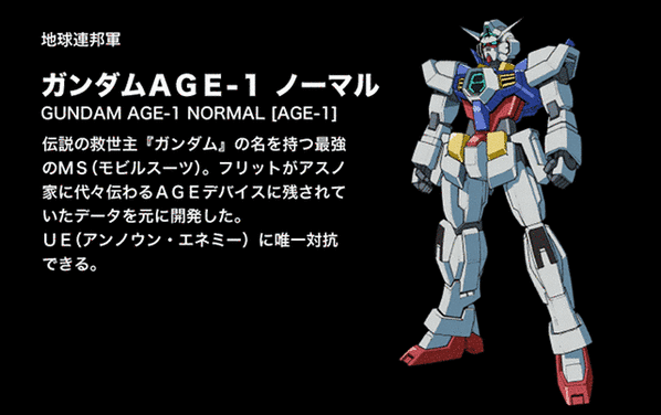 Gundam Age 1 Normal Gundam Age 1 Normal