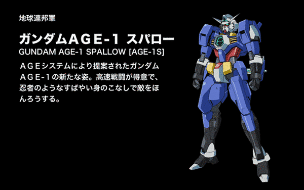 Gundam Age 1 Sparrow Gundam Age 1 Sparrow