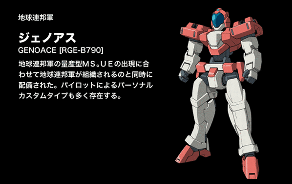 Gundam Age - GENOACE RGE B790
