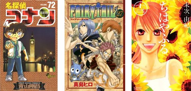 Cover Top 20 19/6/2011 - [Detective Conan] [Fairy Tail] [Chihayafull]