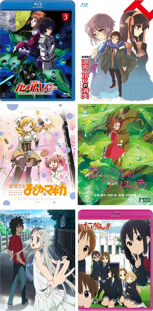 classifica anime venduti 2011 classifica anime venduti 2011