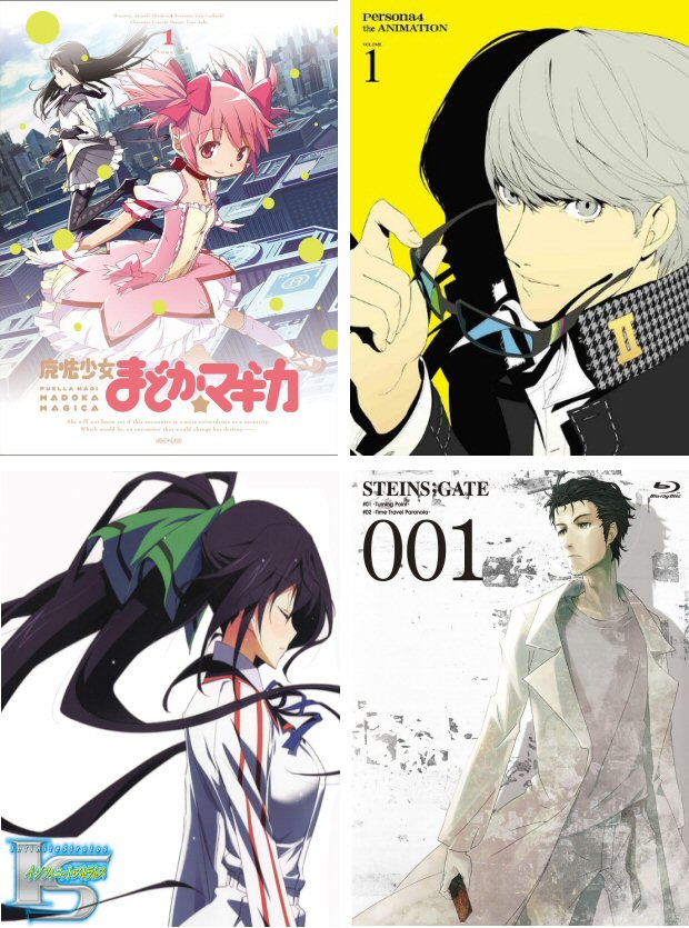 classifica anime venduti 2011 (volume 1) classifica anime venduti 2011 (volume 1)
