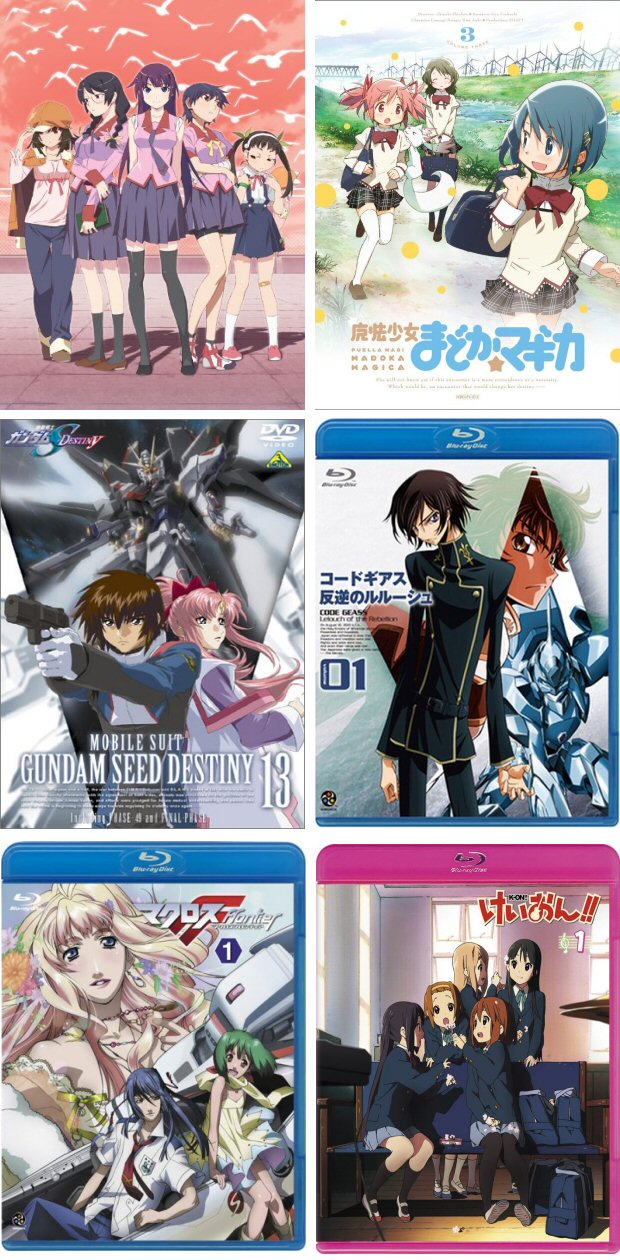 classifica anime venduti in Giappone dopo il 2000 classifica anime venduti in Giappone dopo il 2000
