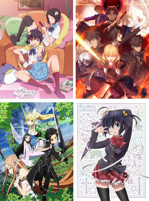 Classifica BD anime 2012: serie TV per stagione
