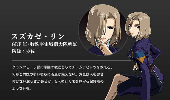 Majestic Prince: Capt Rin Suzukaze Majestic Prince: Capt Rin Suzukaze