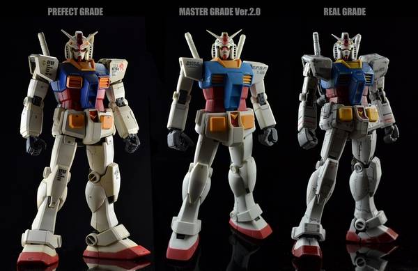 Gunpla - Comparazioni Gunpla - Comparazioni