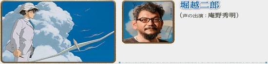 Kaze Tachinu - Cast: Hideaki Anno