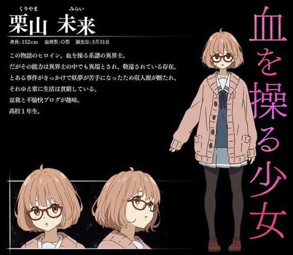 kyoukai no kanata chara 1