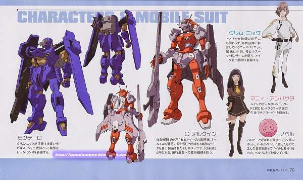 Gundam G Reconguista: Chara e Mobile Suit