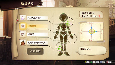 Atelier Sophie: The Alchemist of the Mysterious Book