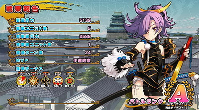 Eiyuu Senki Gold