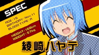 Hayate no Gotoku! Cuties