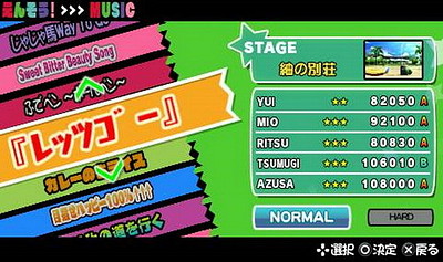 K-On! Houkago Live!!