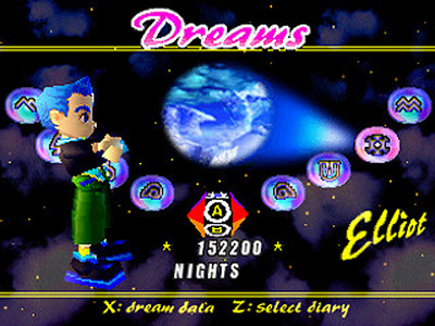 Nights into Dreams