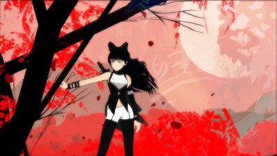 RWBY