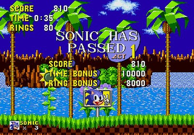 Sonic the Hedgehog