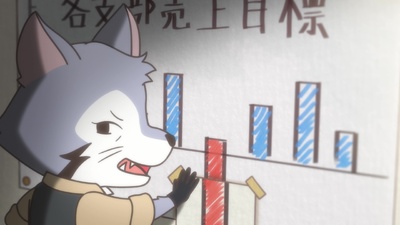 Raccoon Calcal Force