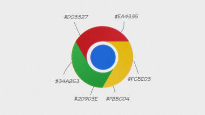 Ganbare! Chrome