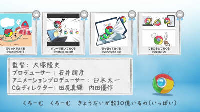 Ganbare! Chrome