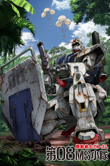 Mobile Suit Gundam: L'ottavo plotone (The 08th MS Team)