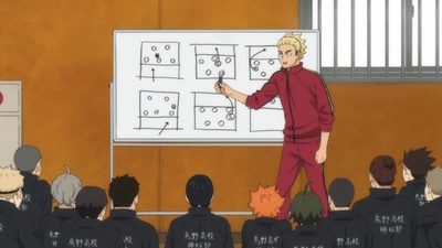 Haikyu!! L'asso del Volley - To the Top