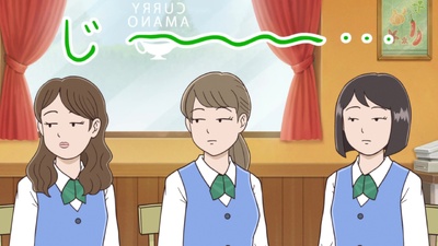 Style of Hiroshi Nohara's LUNCH