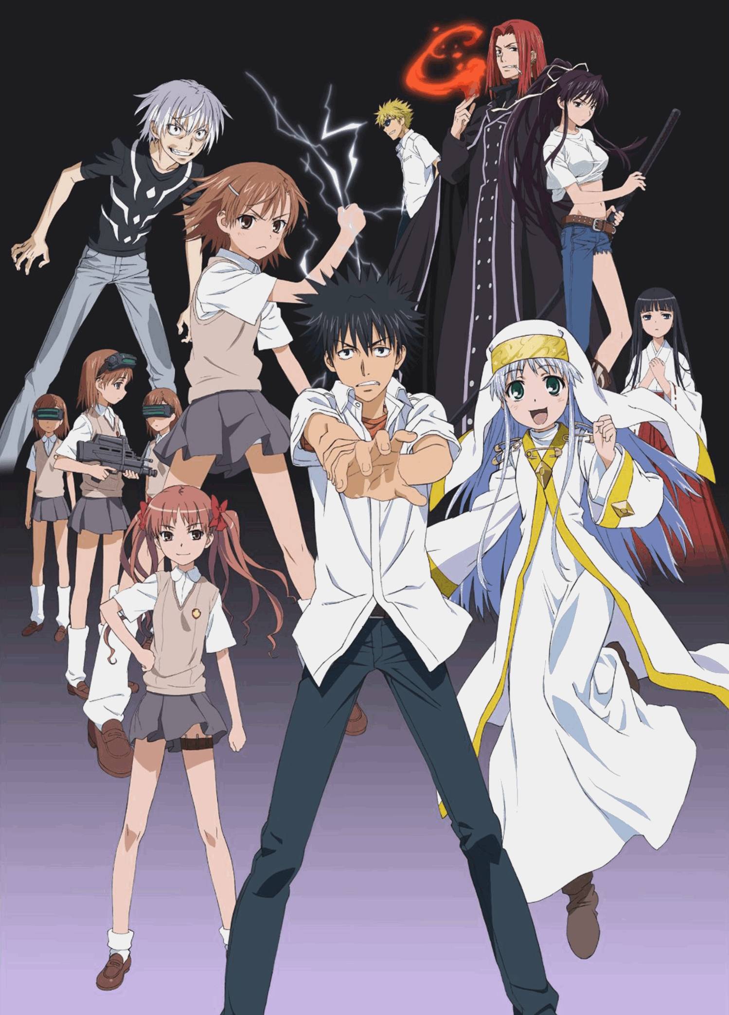 A Certain Magical Index | Anime-Planet