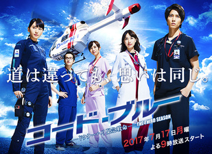 Code Blue 2018 The Movie