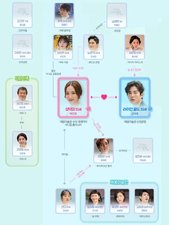 Her Private Life