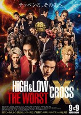 High&Low: The Worst X