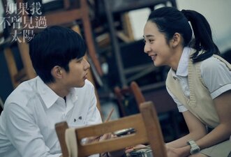 Se non avessi mai visto il sole