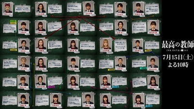 Saiko no Kyoshi 1 Nen Go, Watashi wa Seito ni Sareta