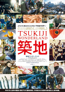 Tsukiji Wonderland