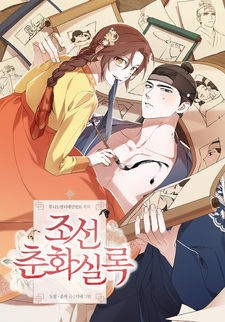 Annals of Joseon Spring Painting