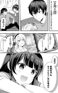 Arasaa ga VTuber ni Natta Hanashi.