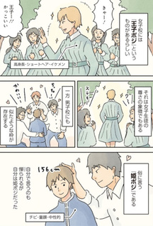 Danshikō no Seitai