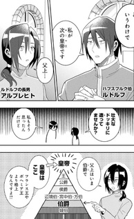 Habsburg-ke no Kareinaru Junan