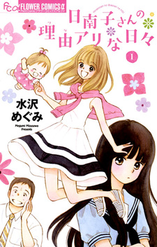 Hinako-san no wake ari na hibi