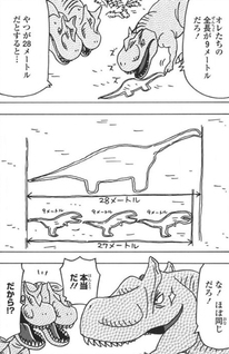 Kyouryuu no Jikan