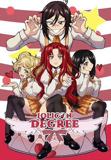 Lolicon Degree