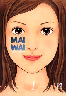 Maiwai