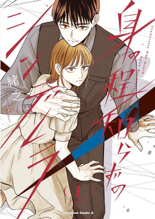 Minohodoshirazu no Cinderella