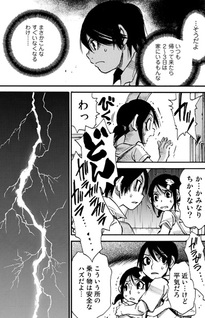 Mizutamari ni Ukabu Shima