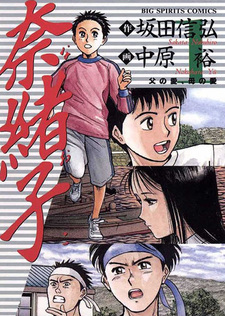 Naoko