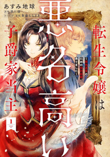 Tensei Reijō wa Akumei Takai Shishaku-ke Tōshu ~ Ryōchi unei no tame no keiyaku kekkon, uketamawarimashita ~